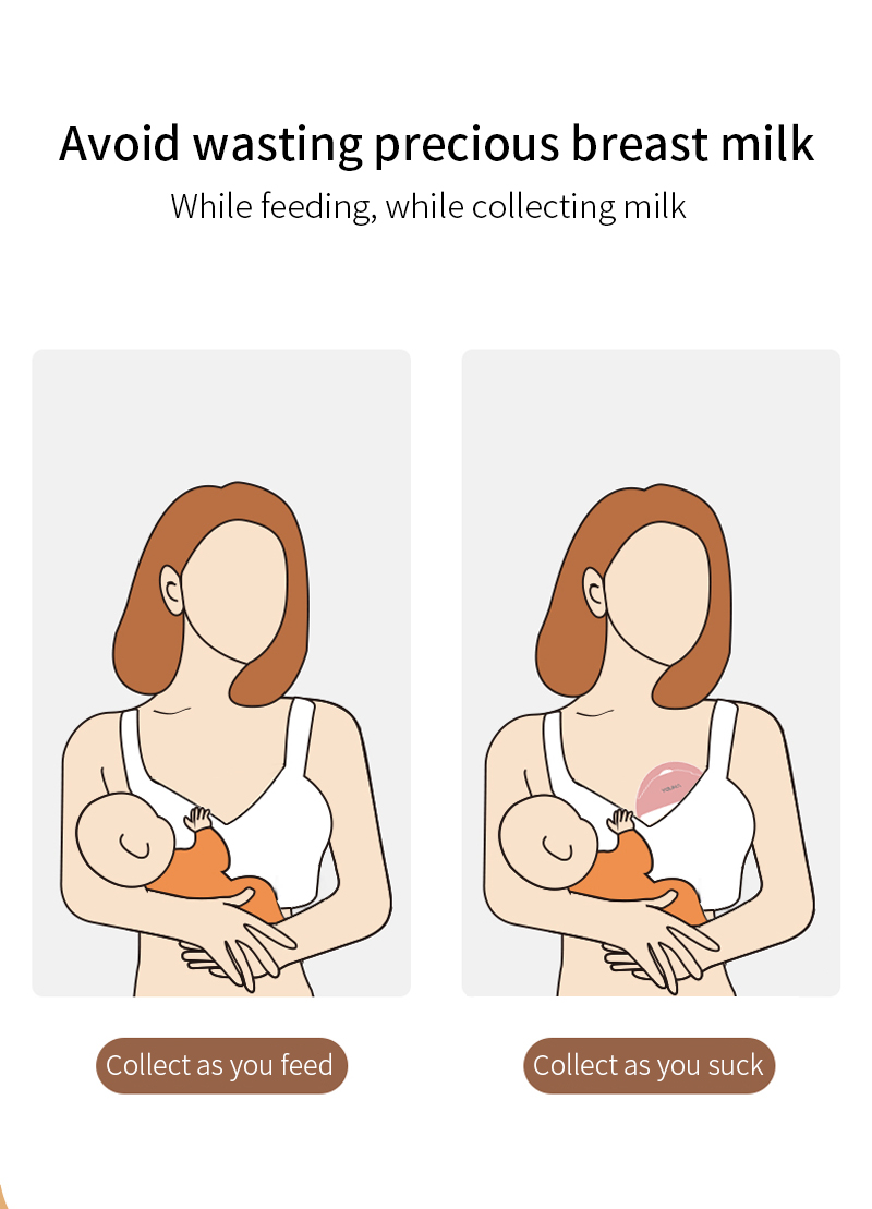 Manual Wearable Silicone Breast Milk Collector(6)